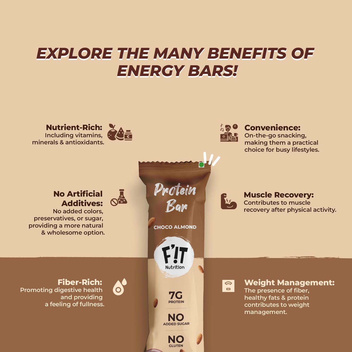 Choco Almond Mini Protein Bar | 23% Protein with No Added Sugar| Pack of 12