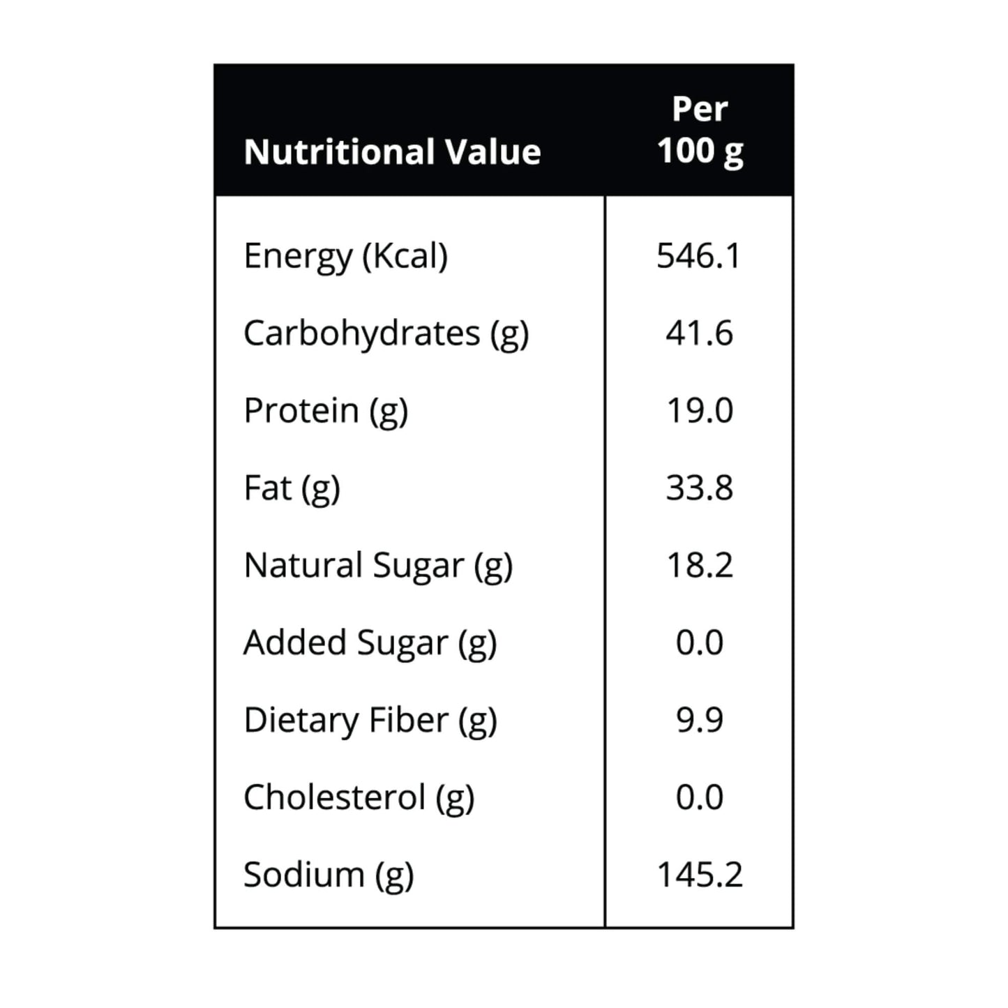 Premium Energy Bar | Almonds(73%), Sea Salt & Dark Chocolate | Pack of 4 | No Added Sugar | Protein & Fiber rich